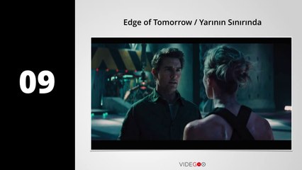 2014 Yılının En İyi 10 Filmi ve Fragmanları (IMDB)