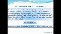 Future Perfect Continuous Tense-Free English Language Course in Urdu
