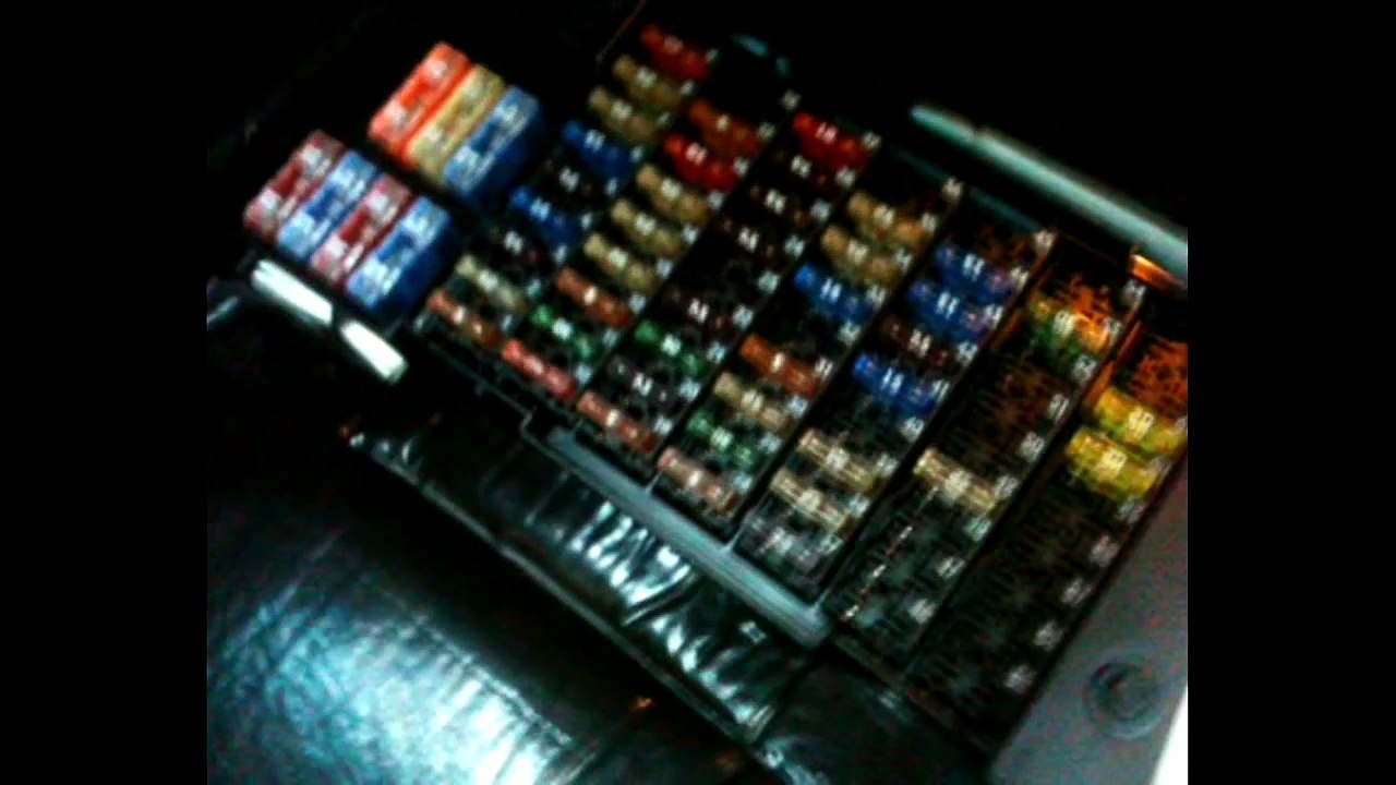 Location of Fuse Panel in Mercedes Benz