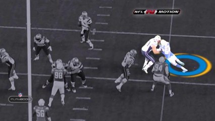 'Playbook': 49ers vs. Chargers