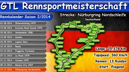 Racersleague GRM Season 2, Race 11: Nordschleife