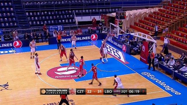 Highlights: Crvena Zvezda Telekom Belgrade-Laboral Kutxa Vitoria