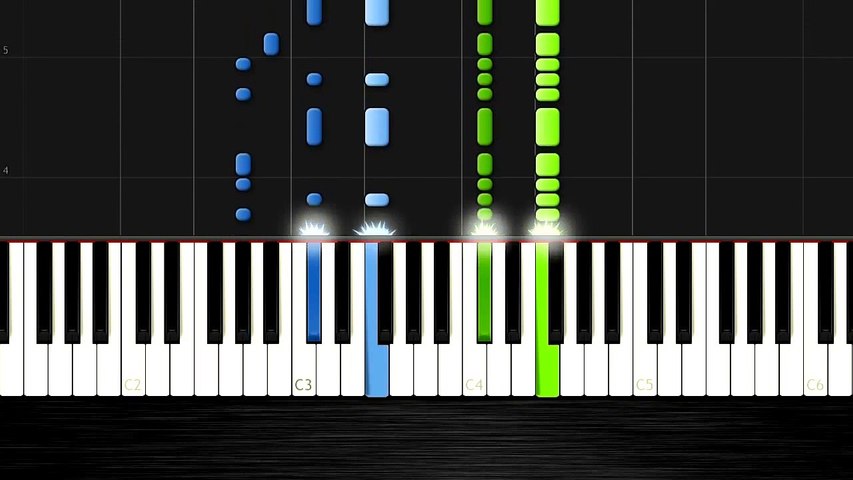 Vance Joy - Riptide - Piano Cover/Tutorial by PlutaX - Synthesia - video  Dailymotion