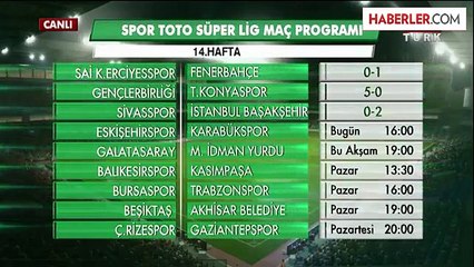 İstanbul Başakşehir, Sivasspor'u 2-0 Yendi