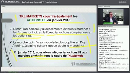 Les actions US, le marche de reve pour les DAY TRADERS