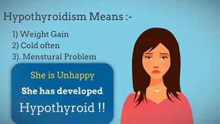 Hypothyroidism Revolution Reviews