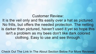 SODIAL- Bee Hat Veil Protection Beekeeping Honey Bees Mosquitoes Fishing Net storage Bag Review