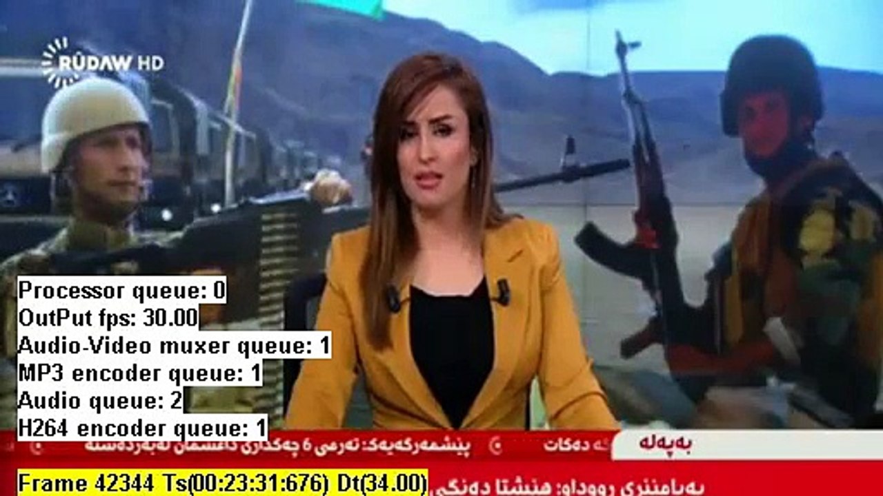 2 Şingal. Agahiyên pirr berfireh. 20ê 12a 2014an. Rûdaw tv