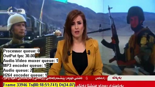 10. Şingal. E. Aştî Koçerî got ti hêzeke din di şerê Şingalê te beşdar nebûne ji bilî hinek HPGyiyan. Hemû Pêşmerge bûne (ne iraqî!). 20ê 12a 2014an