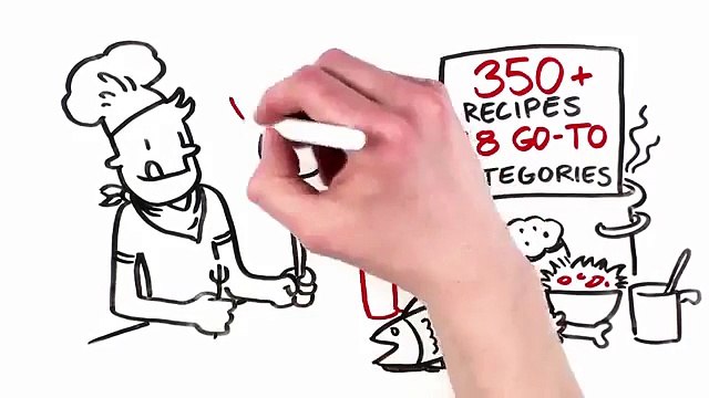 The Paleo Recipe Book 350+recipes 18 Categories with bonuses by Sebastien noel