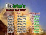 Pakistans Nuclear Power vs Indian Nuclear Power