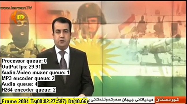 15. Nûçeyên Şingalê ji Şingal, Başûrê Kurdistanê û Cîhanê 21ê 12a 2014an. Kurdistan tv