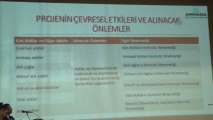 Siirt'te Yeni Havaalanı İçin Çed Değerlendirme Toplantısı Yapıldı