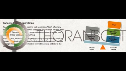 Business Intelligence Software