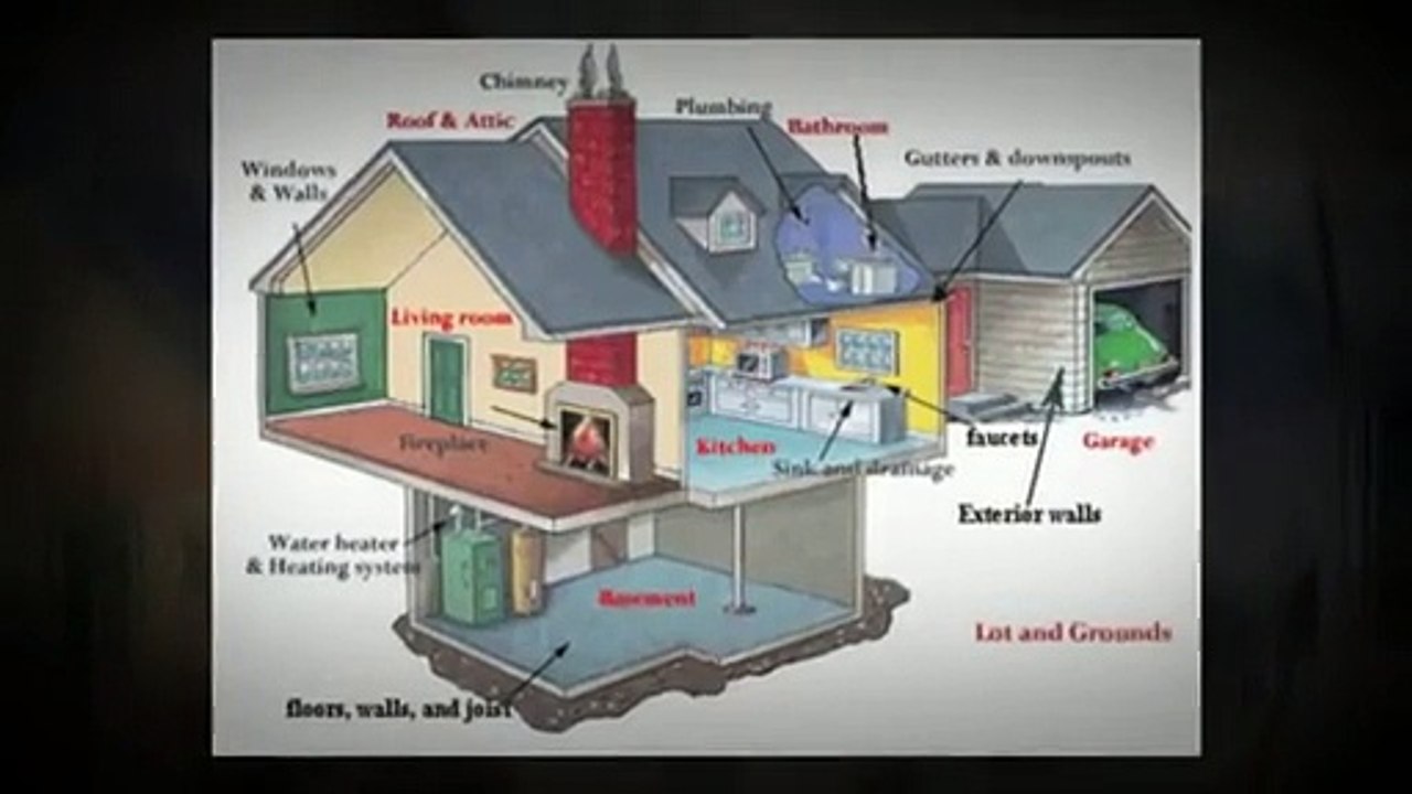 Home Inspection by The Best Nashville Home Inspectors