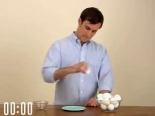 Yumurtayı Soymanın En Kısa Yolu