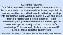 Antenna's Direct C4-CJM 20-Inch ClearStream 4 Extreme Range UHF Outdoor Antenna Mount Review