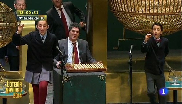 Número premiado del Gordo de la Lotería de Navidad