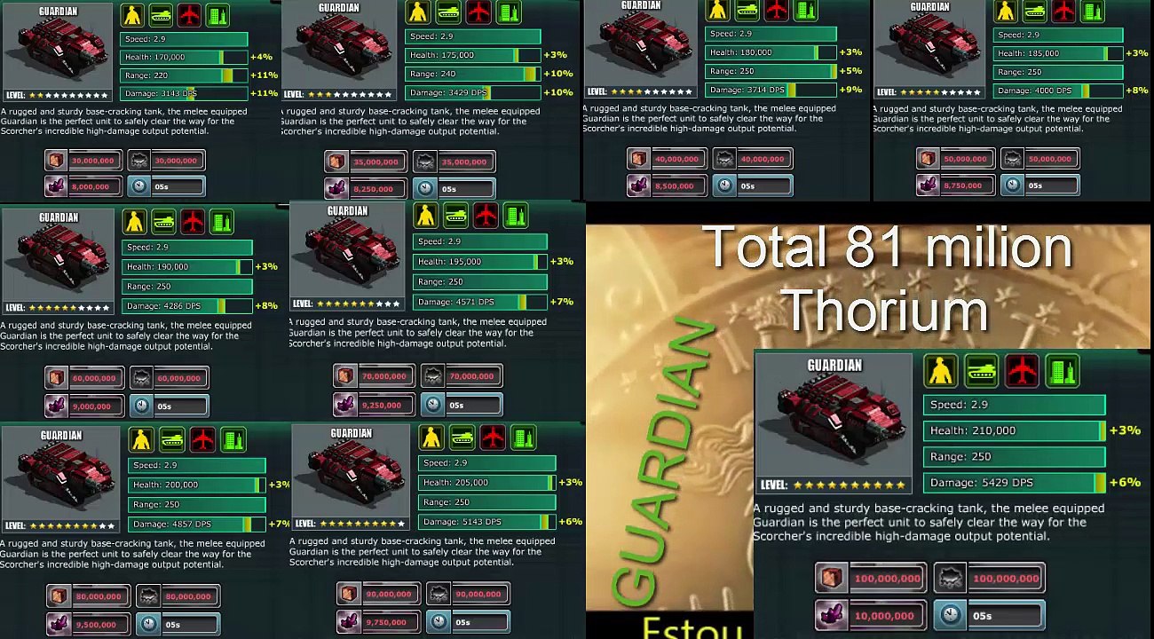 SCORCHER & GUARDIAN IN ACTION (COST OF UPGRADE)