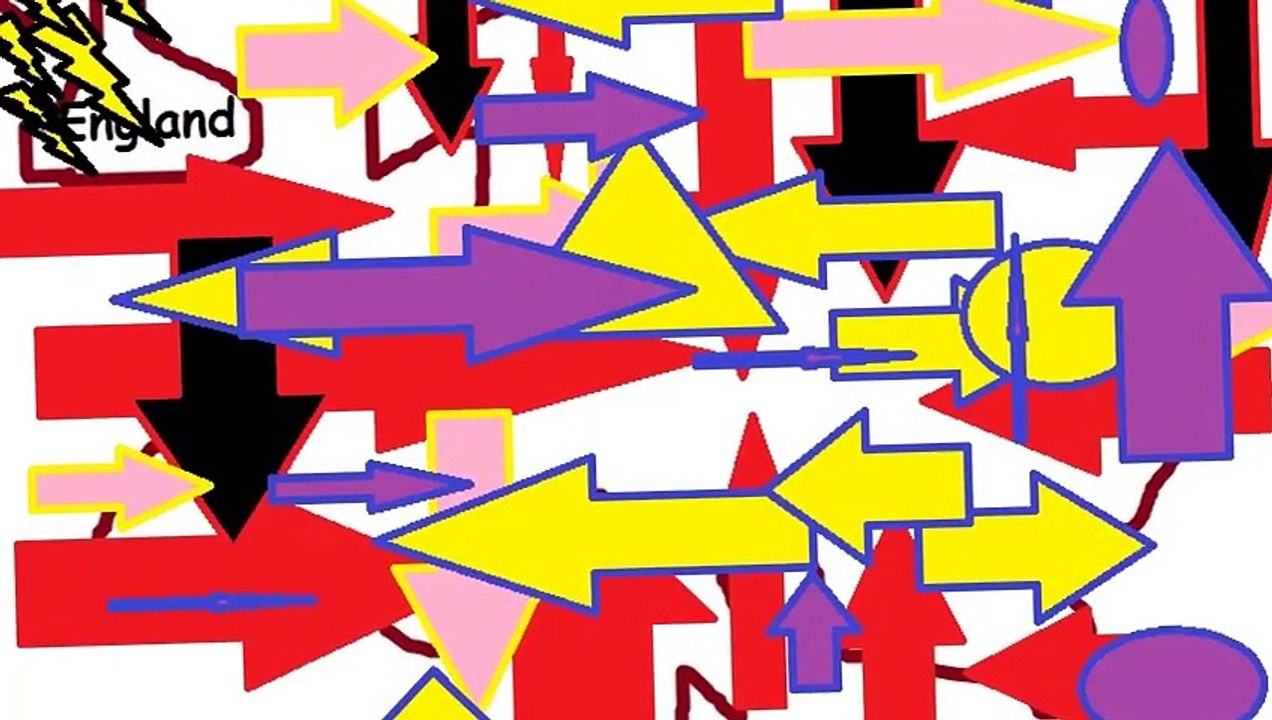 Peter Unsterblich- Globalisierung