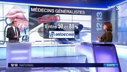Grève des médecins généralistes : le point sur la situation