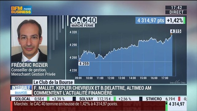 Le Club de la Bourse: François Mallet, Bernard Delattre et Frédéric Rozier - 23/12