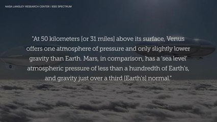 NASA’s Vision to Place a 'Floating City' Above Venus