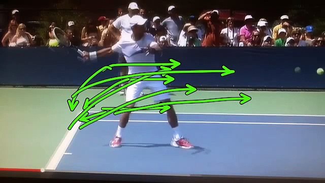 NOVAK DJOKOVIC SLOW MOTION FOREHAND COMPLETE TENNIS TIPS