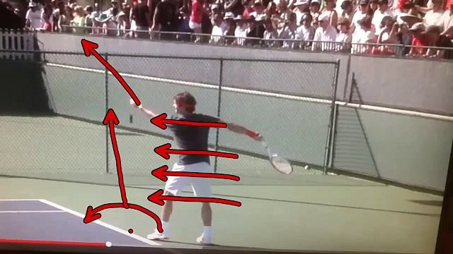 ROGER FEDERER SLOW MOTION SERVE COMPLETE TENNIS TIPS