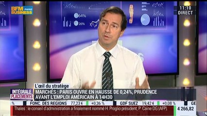 Faut-il être pessimiste ou optimiste pour les marchés en 2015 ?: Cyrille Collet - 23/12