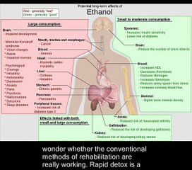 Getting clean from heroin