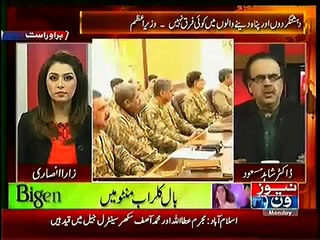 Shock to Narendar Modi, BJP  failed to Win Election in Occupied Kashmir-Dr. Shahid Masood