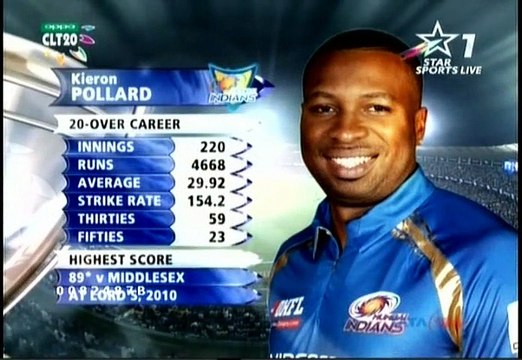 Watch What This Maulana Sahib Is Saying About Altaf Hussain, Really Surprising