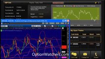 Binary Options Trading Signals - Copy a Live Trader in Action!