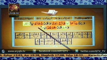QURAN SUNIYE AUR SUNAIYE 25 Dec 2014