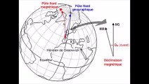 Inversion des pôles magnétiques terrestres