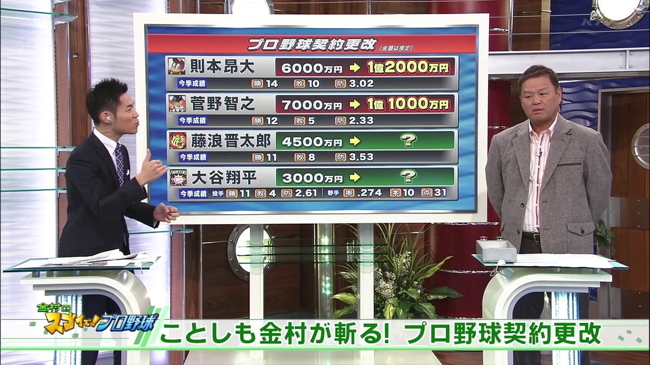 ANC 20141204