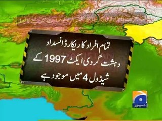 Protective Custody for Suspects