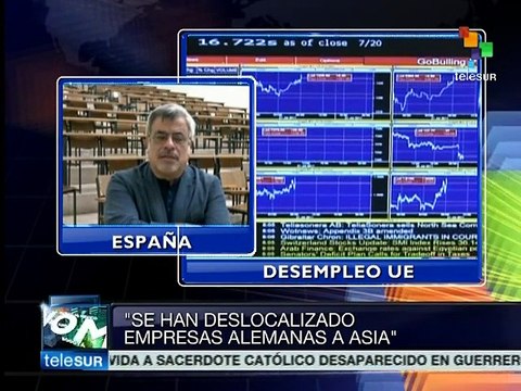 Políticas neoliberales de España ocasionan desempleo: experto