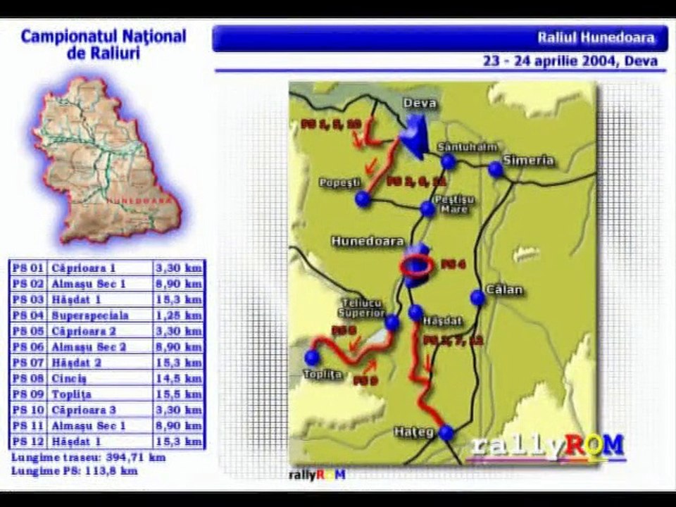 HD rallyROM Sezonul 2004 Raliul Hunedoara