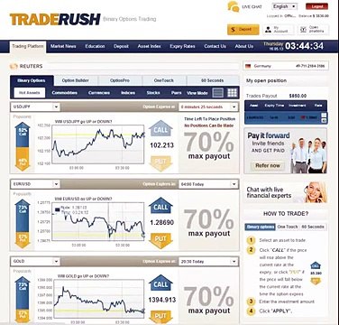 Binary Options Trading Signals - Best Binary Options Trading Platform [Options Trading Platforms]