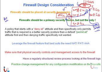 CCNA Security 640-554 Lecture 19