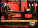 Bilawal Bhutto Misbehaved with Asif Zardari , he should respect his father - Dr. Shahid Masood