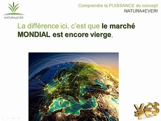 Comprendre la puissance du marketing relationnel chez Natura4Ever par cercle d'influence