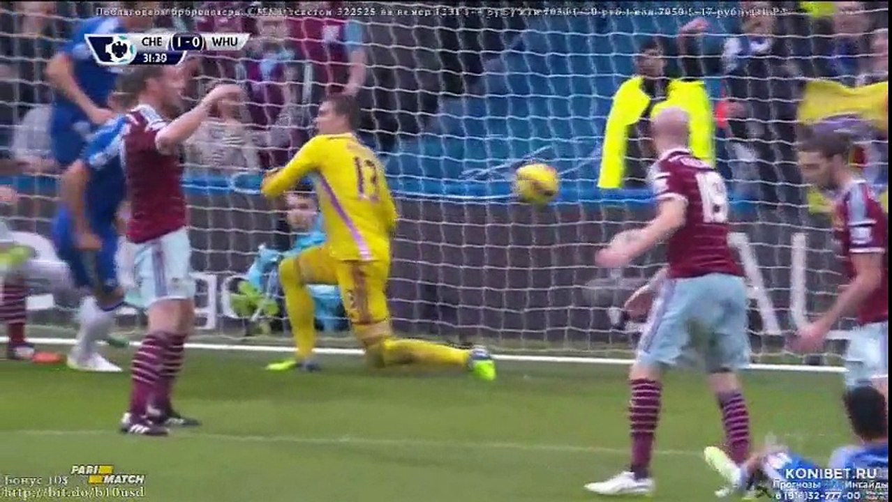 Chelsea 2 – 0 West Ham United