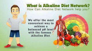 Alkaline Diet Network