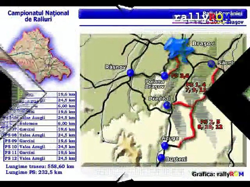 HD rallyROM Sezonul 2004 Raliul Romaniei