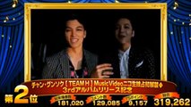 teamh nico 音楽番組アワード2014