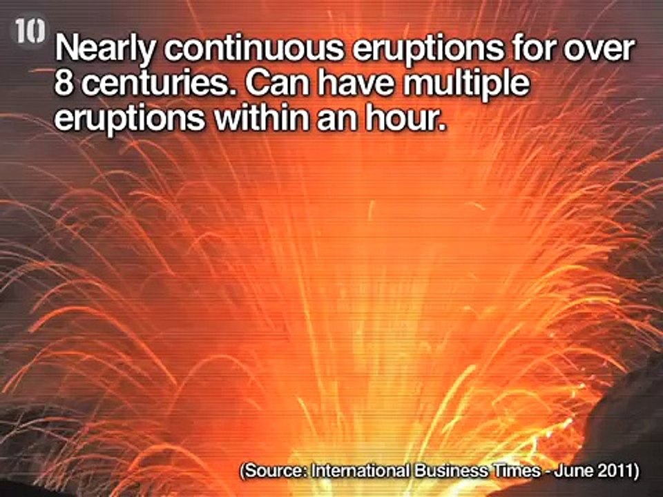 10 Most Active Volcanoes