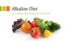 Alkaline Diet - Benefits of an Alkaline Diet Explained